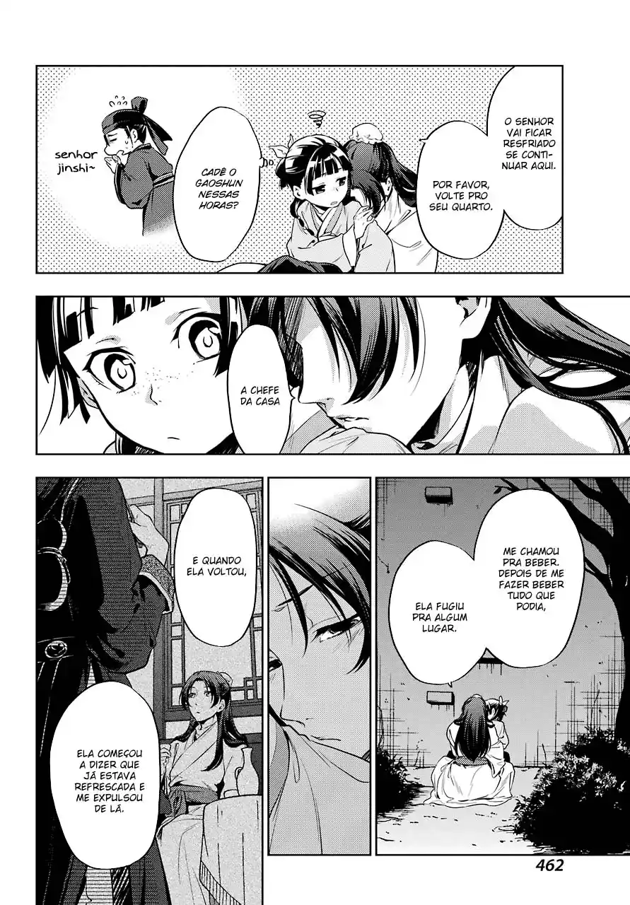 Read The Apothecary Diaries PT Manga Online
