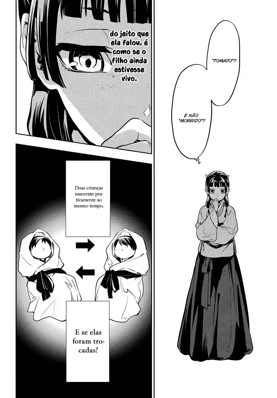 Read The Apothecary Diaries PT Manga Online