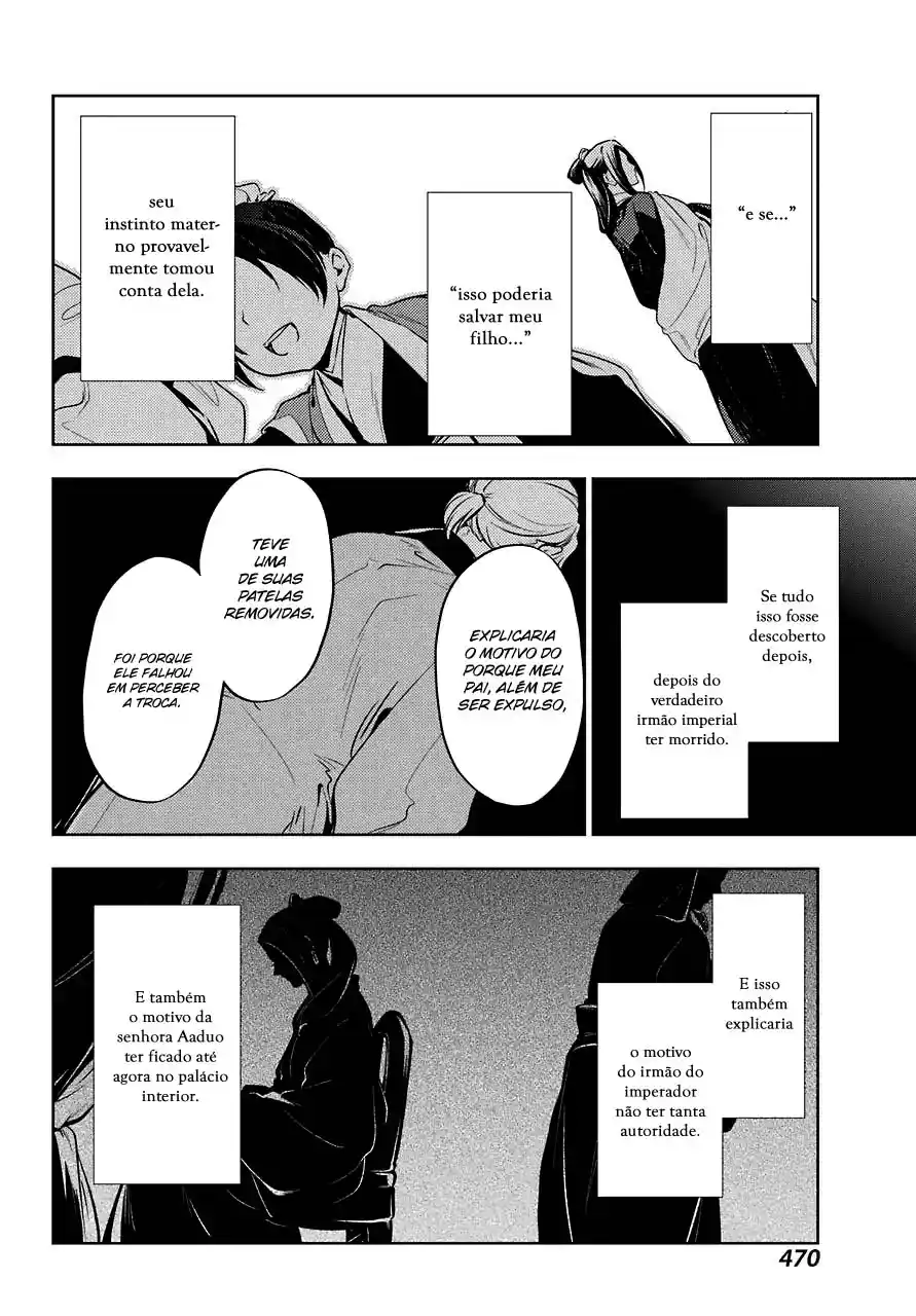 Read The Apothecary Diaries PT Manga Online
