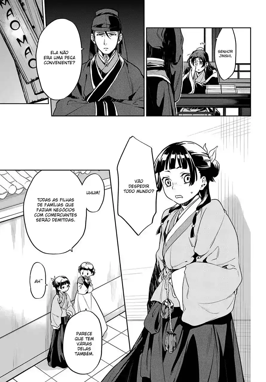 Read The Apothecary Diaries PT Manga Online