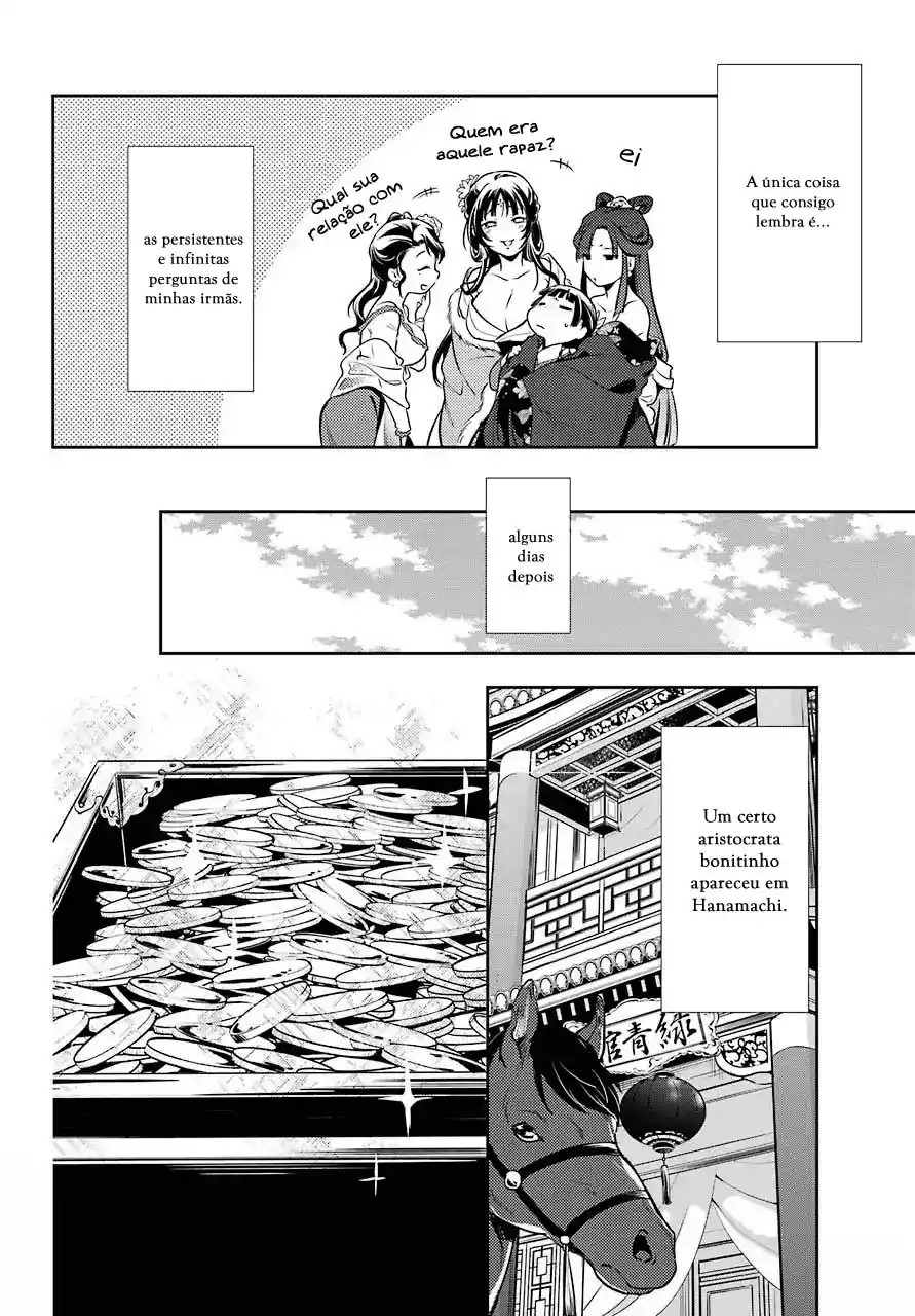 Read The Apothecary Diaries PT Manga Online