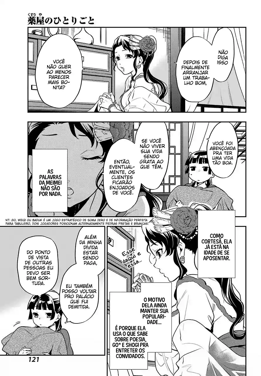 Read The Apothecary Diaries PT Manga Online