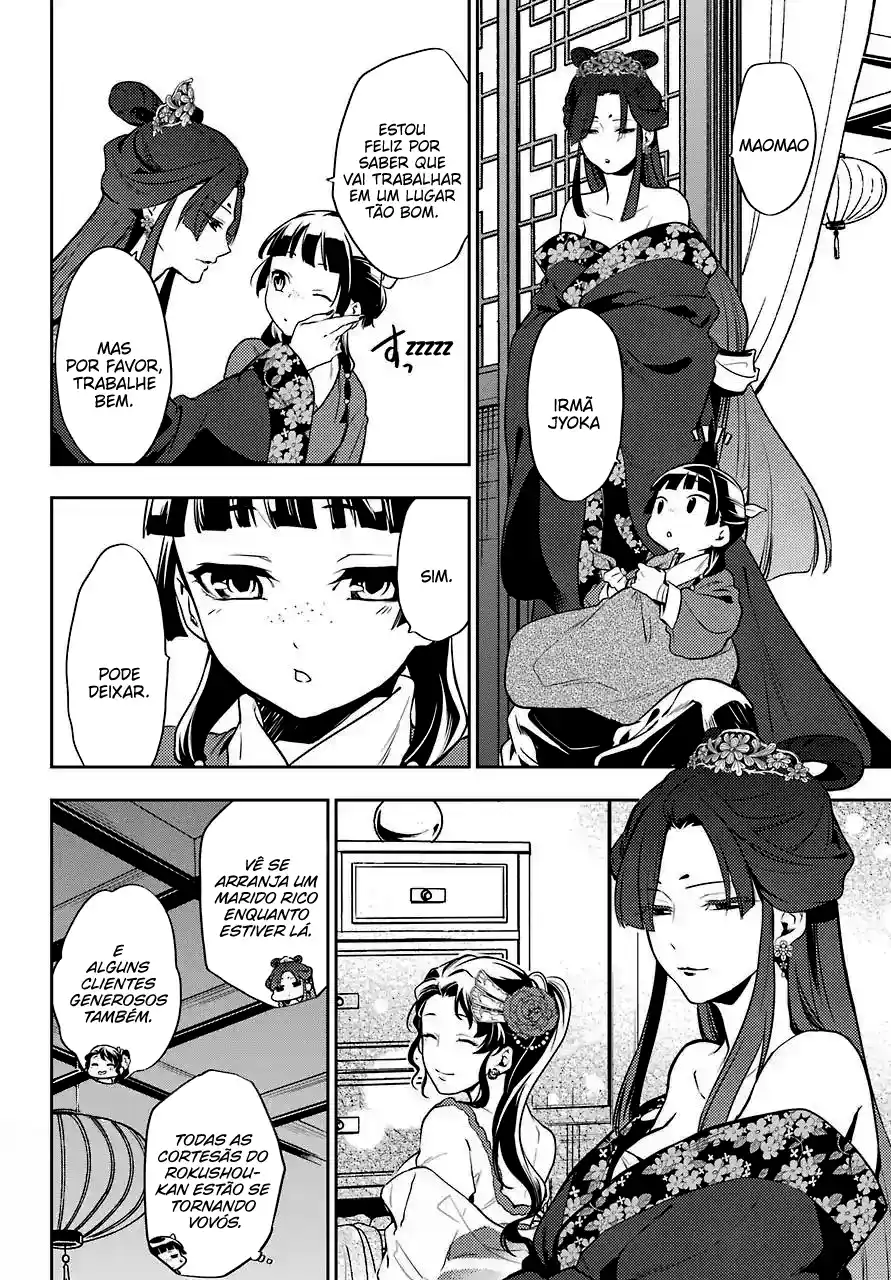 Read The Apothecary Diaries PT Manga Online