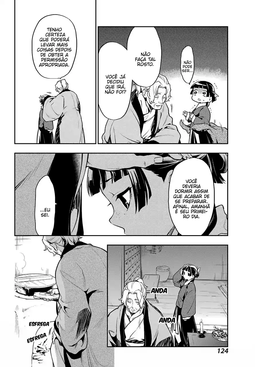 Read The Apothecary Diaries PT Manga Online