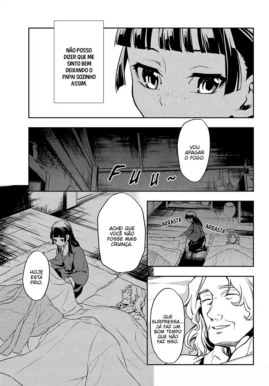 Read The Apothecary Diaries PT Manga Online