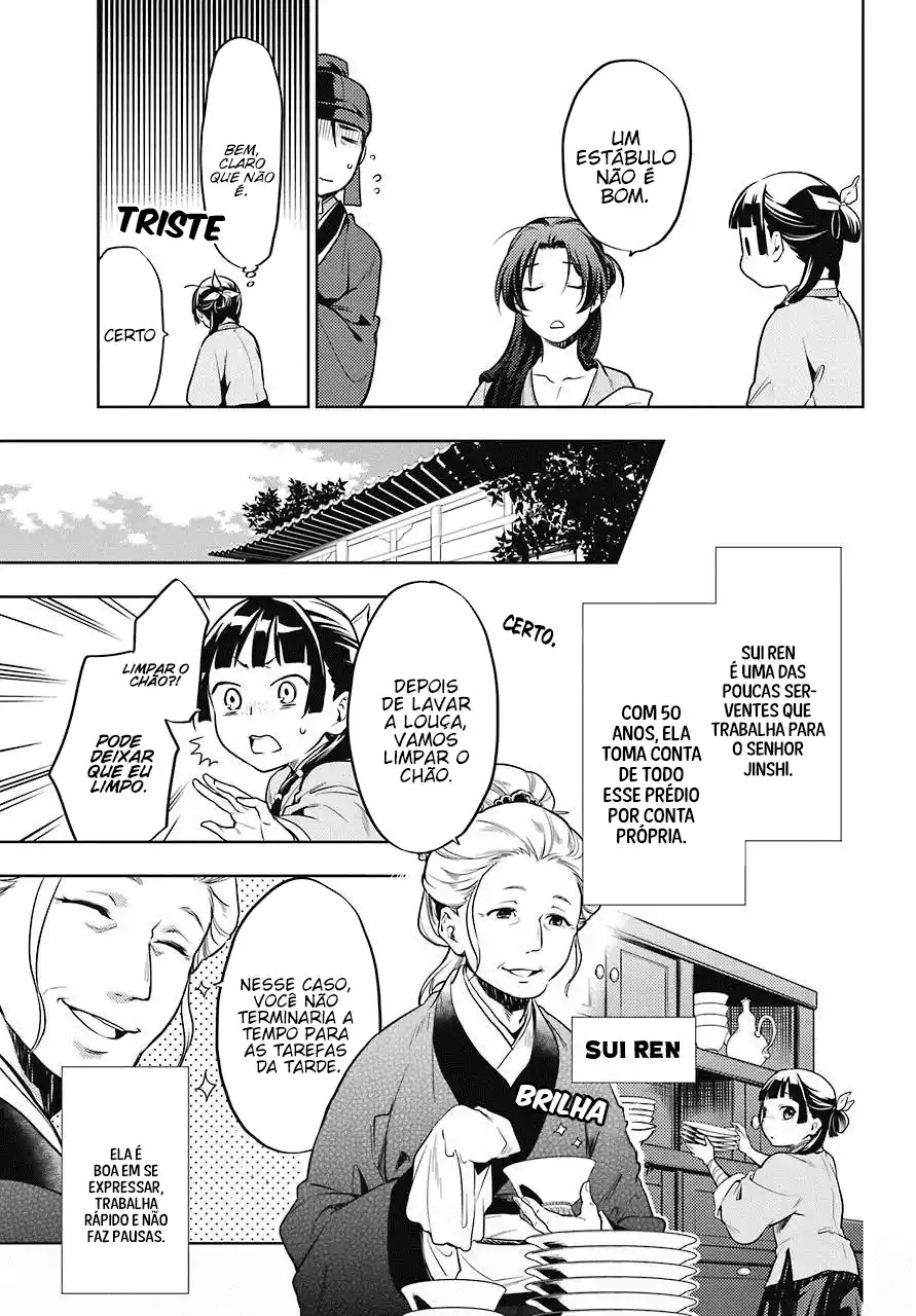 Read The Apothecary Diaries PT Manga Online