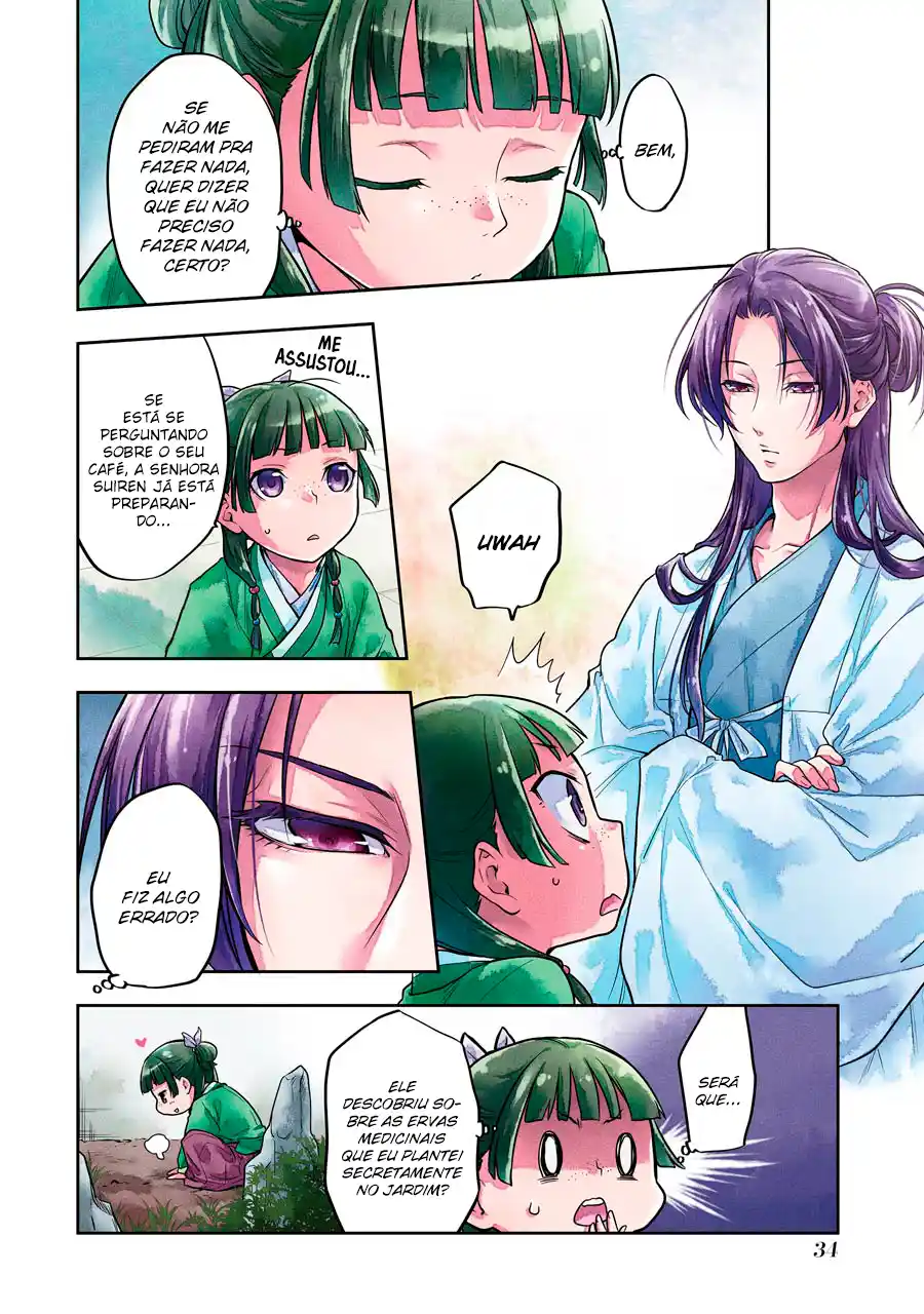 Read The Apothecary Diaries PT Manga Online