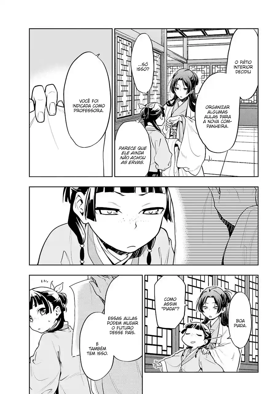Read The Apothecary Diaries PT Manga Online