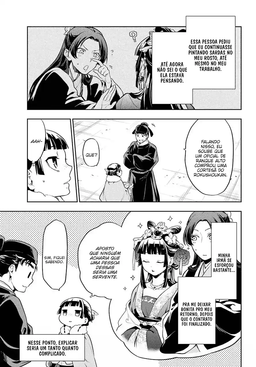 Read The Apothecary Diaries PT Manga Online