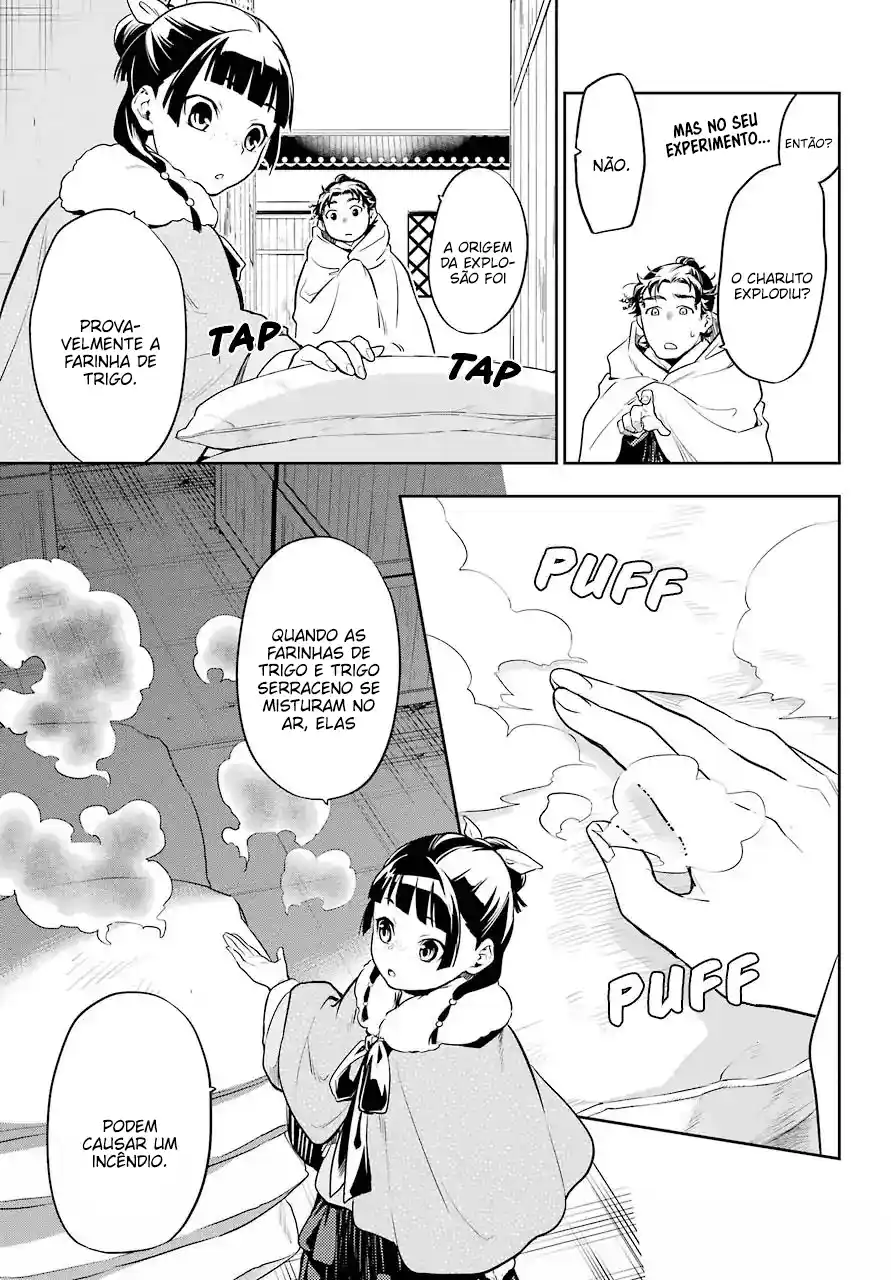 Read The Apothecary Diaries PT Manga Online