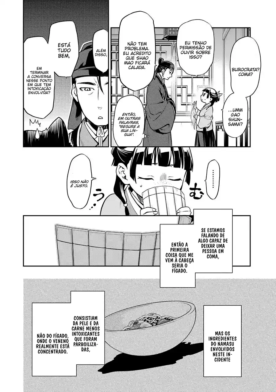 Read The Apothecary Diaries PT Manga Online