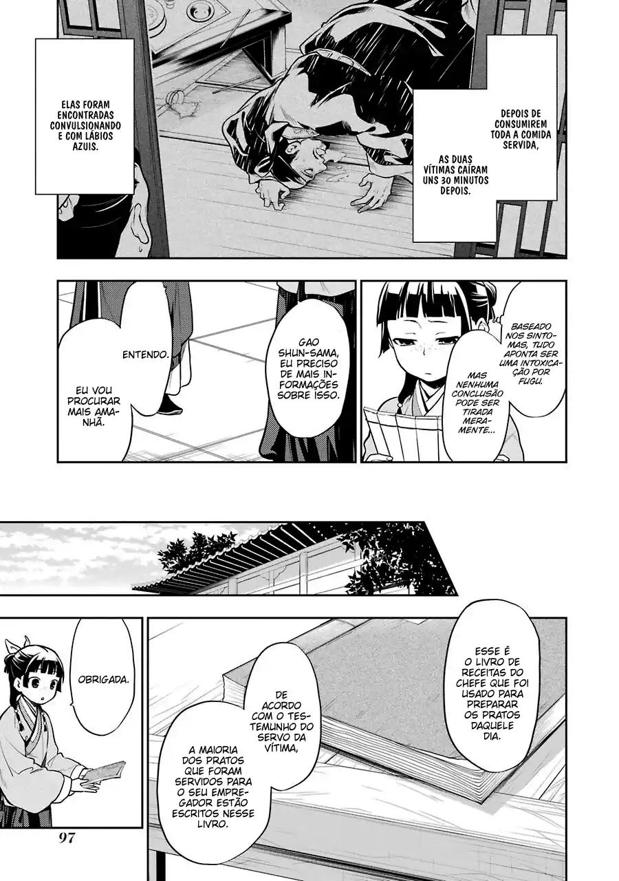 Read The Apothecary Diaries PT Manga Online