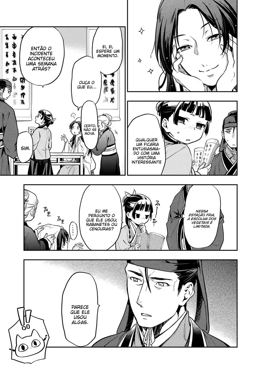 Read The Apothecary Diaries PT Manga Online