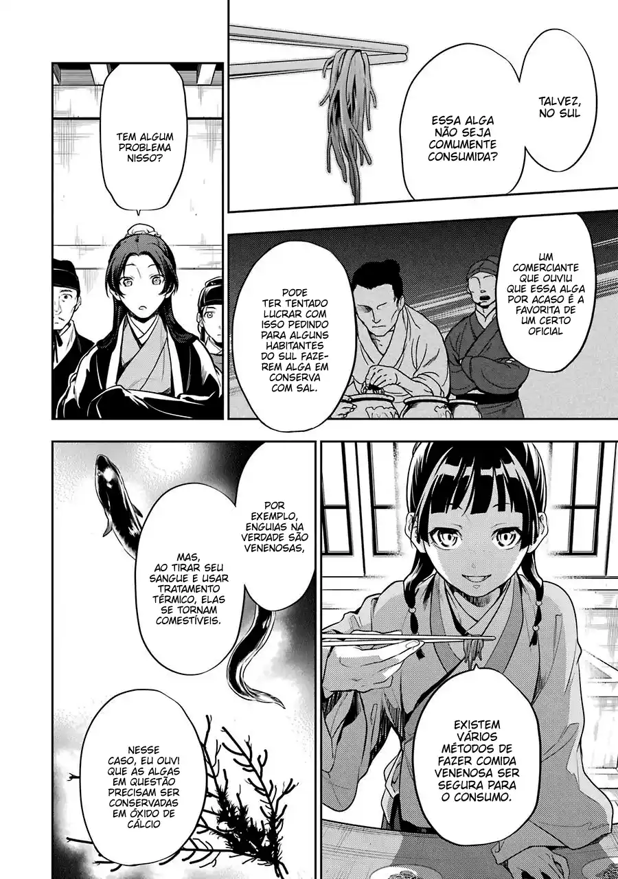 Read The Apothecary Diaries PT Manga Online