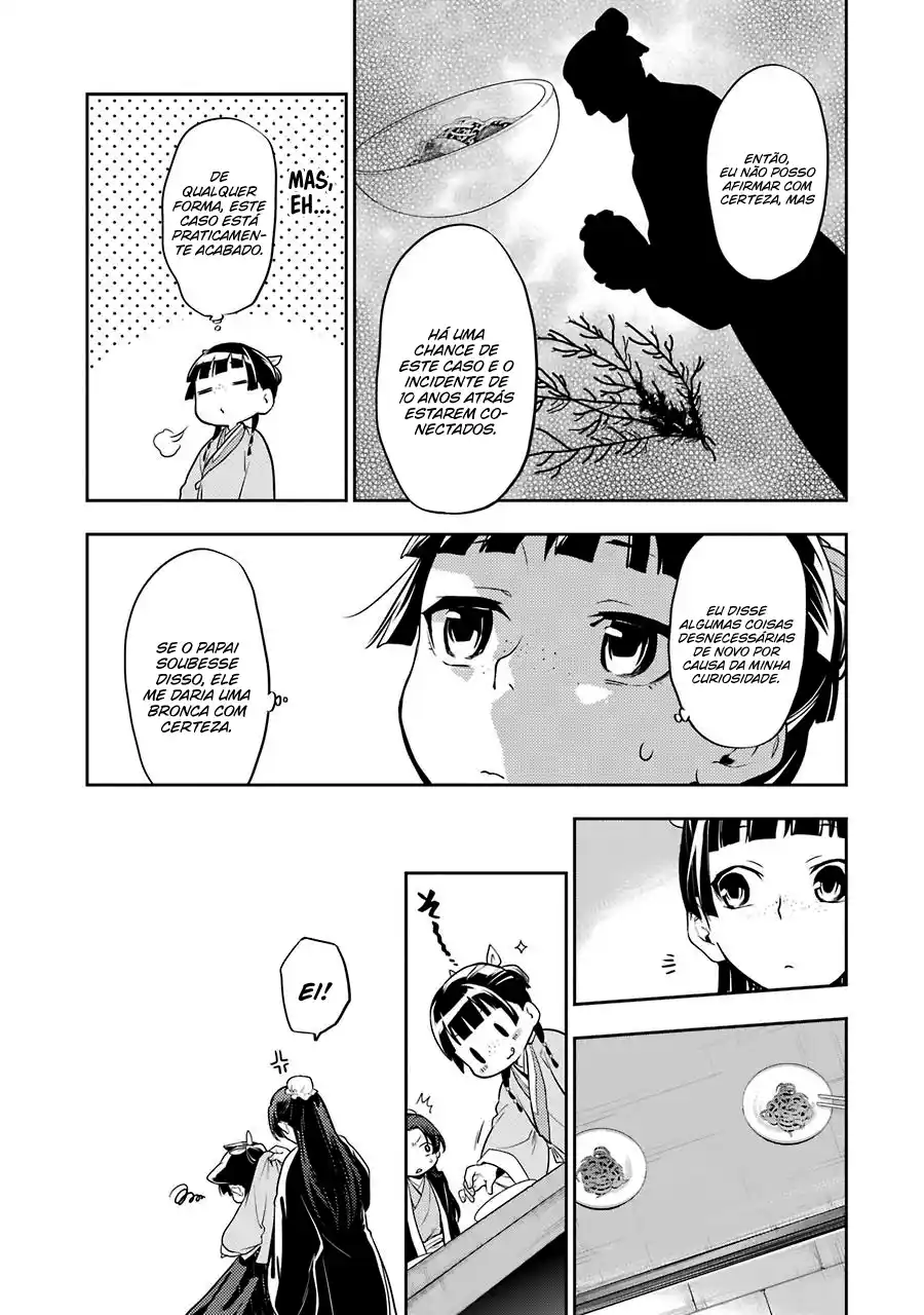Read The Apothecary Diaries PT Manga Online