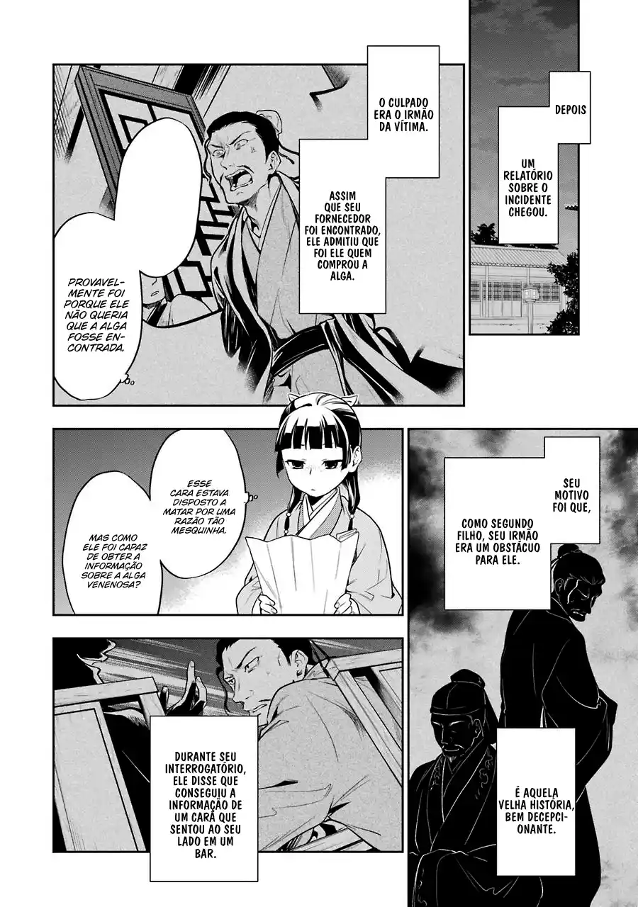 Read The Apothecary Diaries PT Manga Online