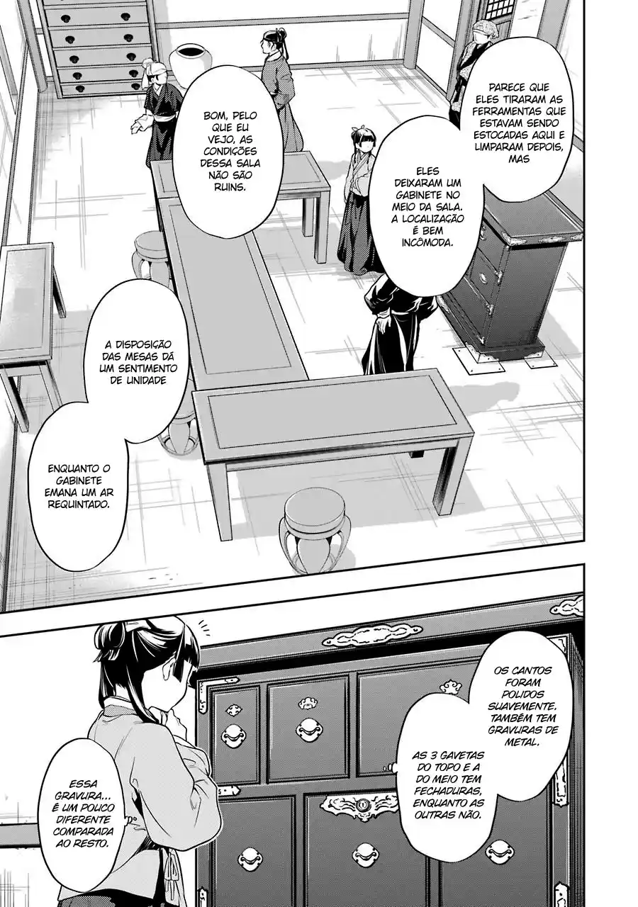 Read The Apothecary Diaries PT Manga Online