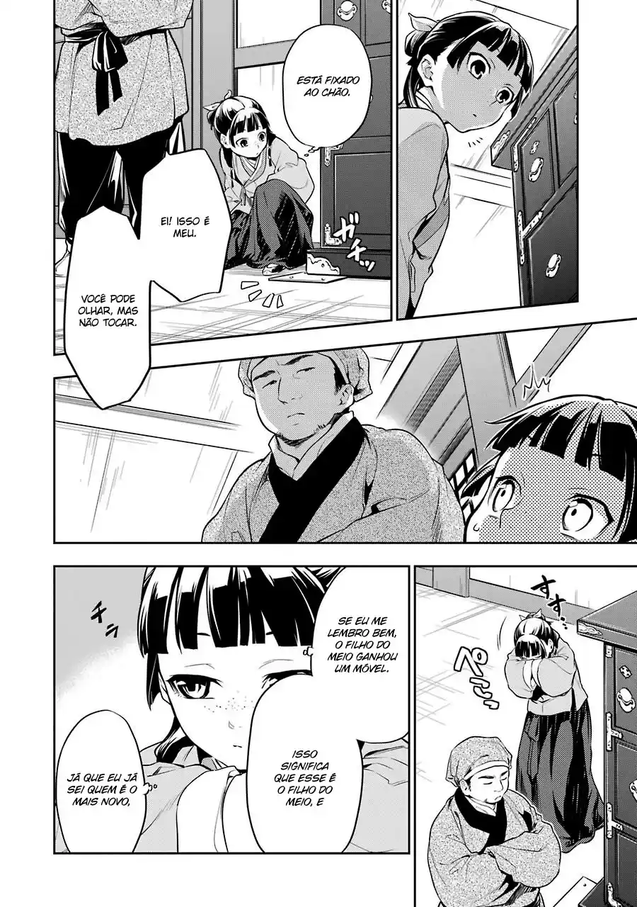Read The Apothecary Diaries PT Manga Online