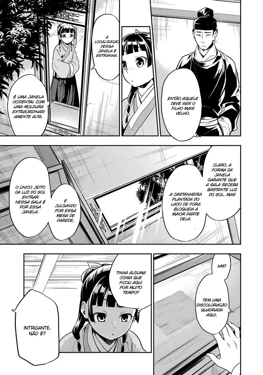 Read The Apothecary Diaries PT Manga Online