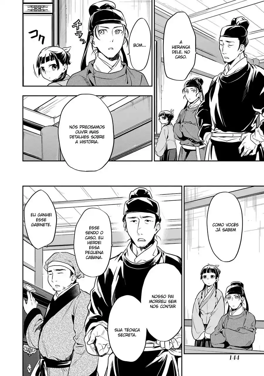 Read The Apothecary Diaries PT Manga Online