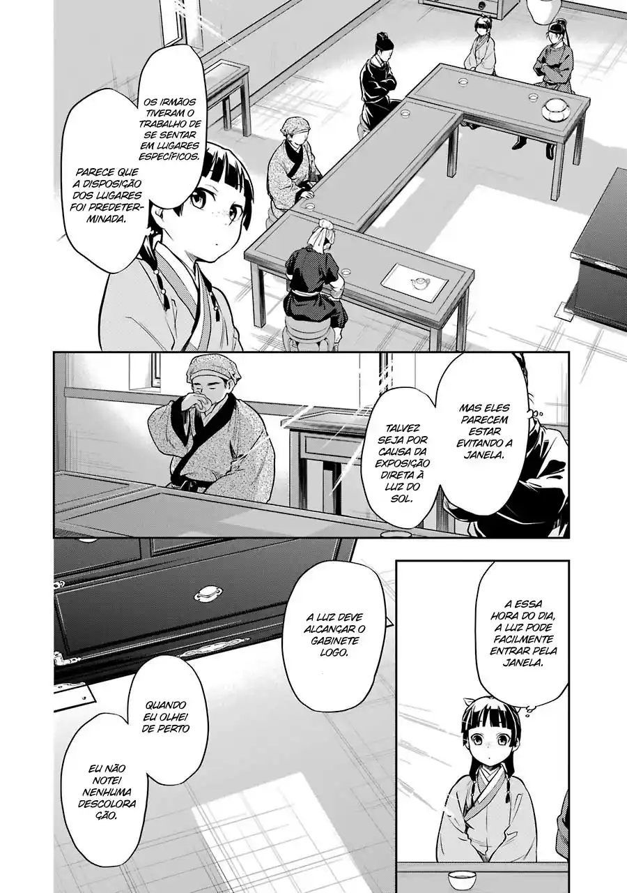 Read The Apothecary Diaries PT Manga Online