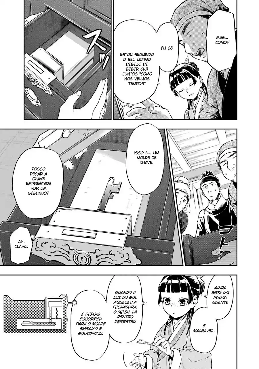Read The Apothecary Diaries PT Manga Online