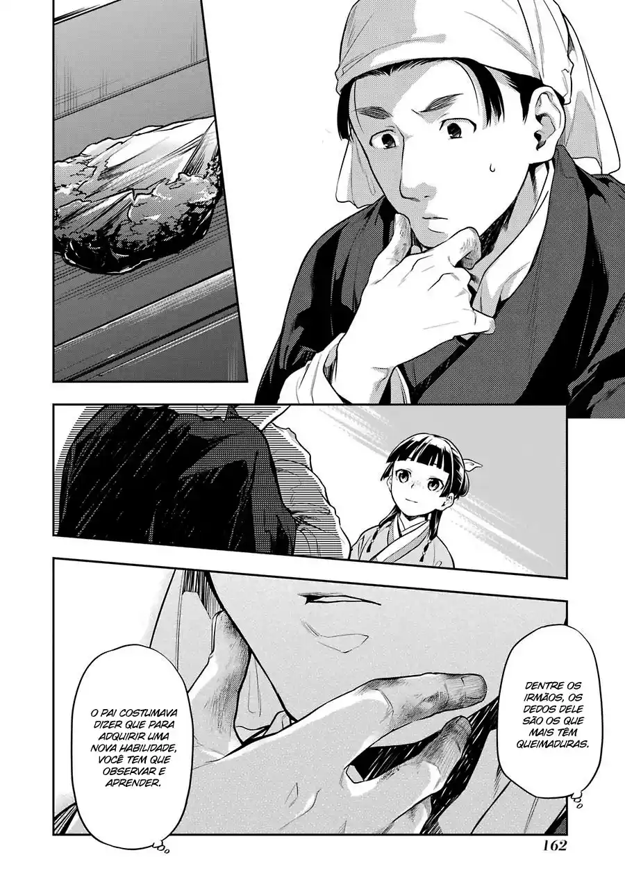 Read The Apothecary Diaries PT Manga Online