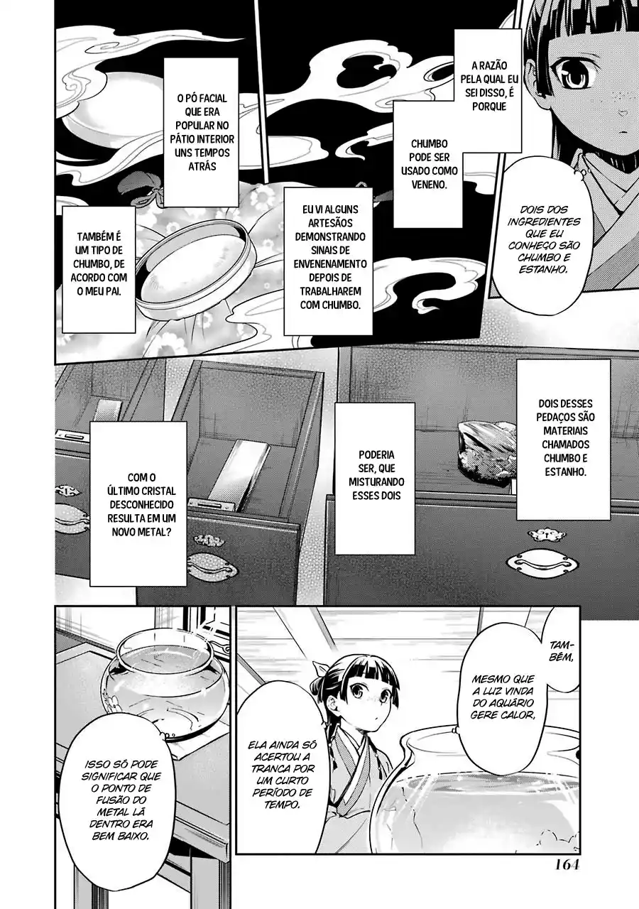 Read The Apothecary Diaries PT Manga Online