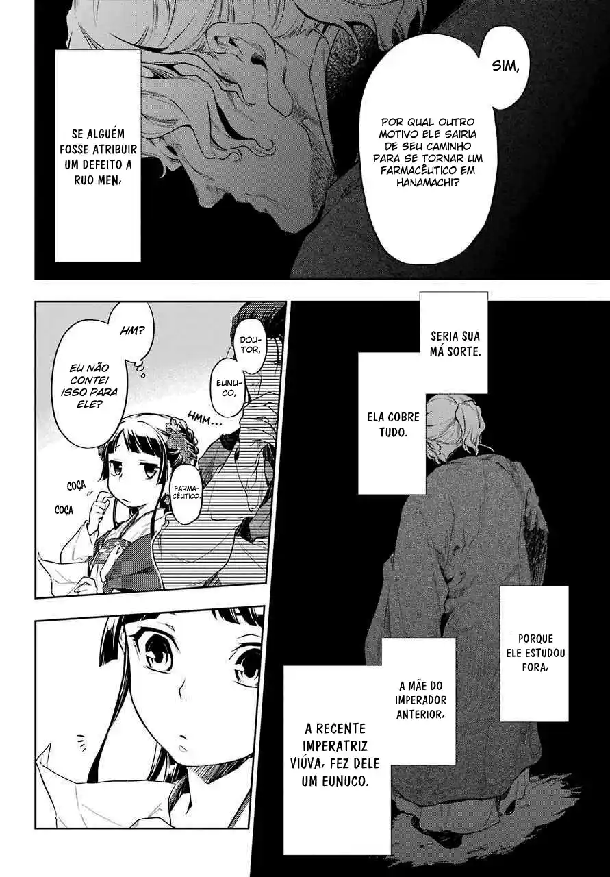Read The Apothecary Diaries PT Manga Online