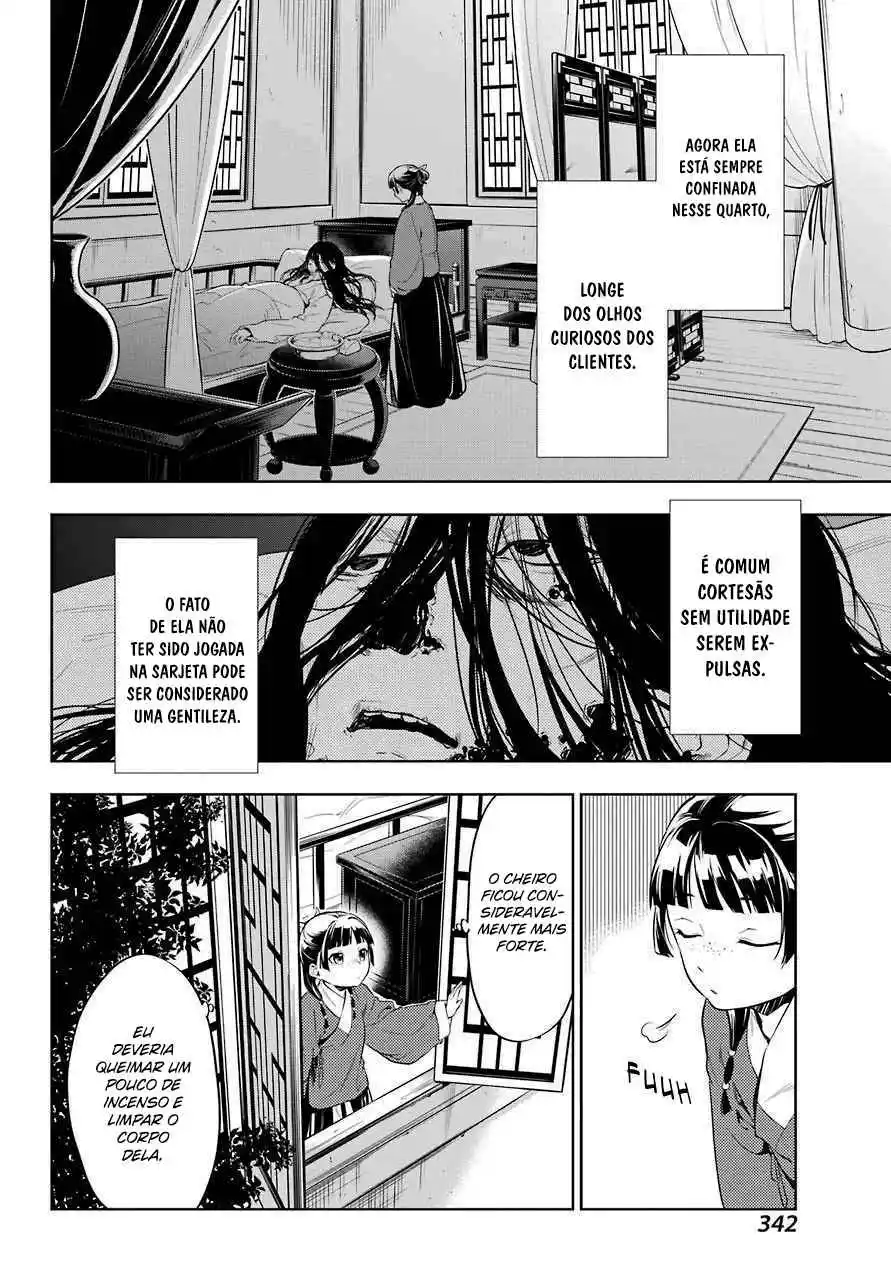Read The Apothecary Diaries PT Manga Online