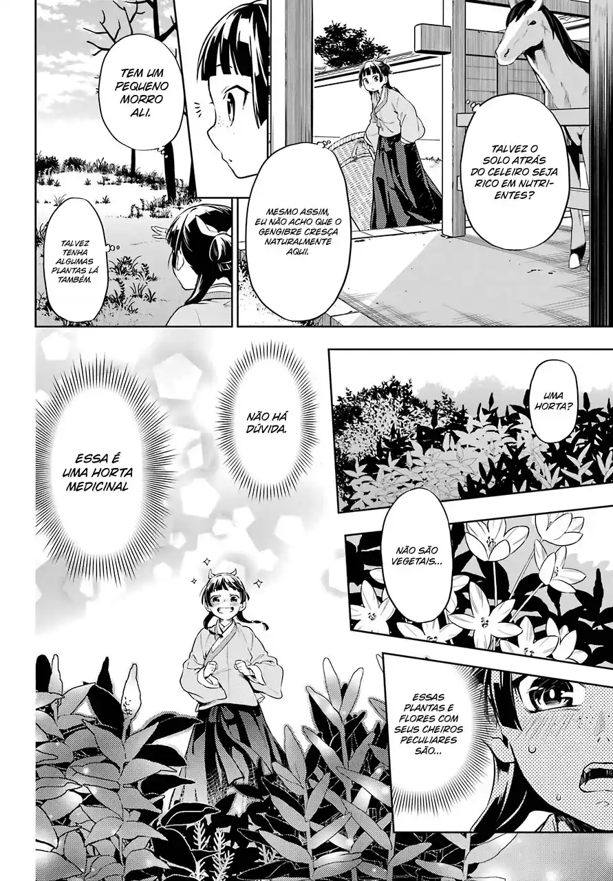 Read The Apothecary Diaries PT Manga Online