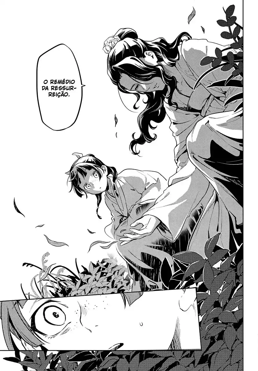 Read The Apothecary Diaries PT Manga Online