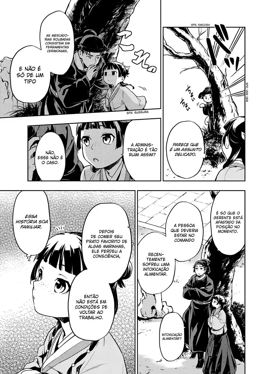 Read The Apothecary Diaries PT Manga Online