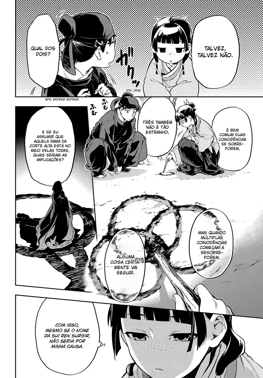 Read The Apothecary Diaries PT Manga Online