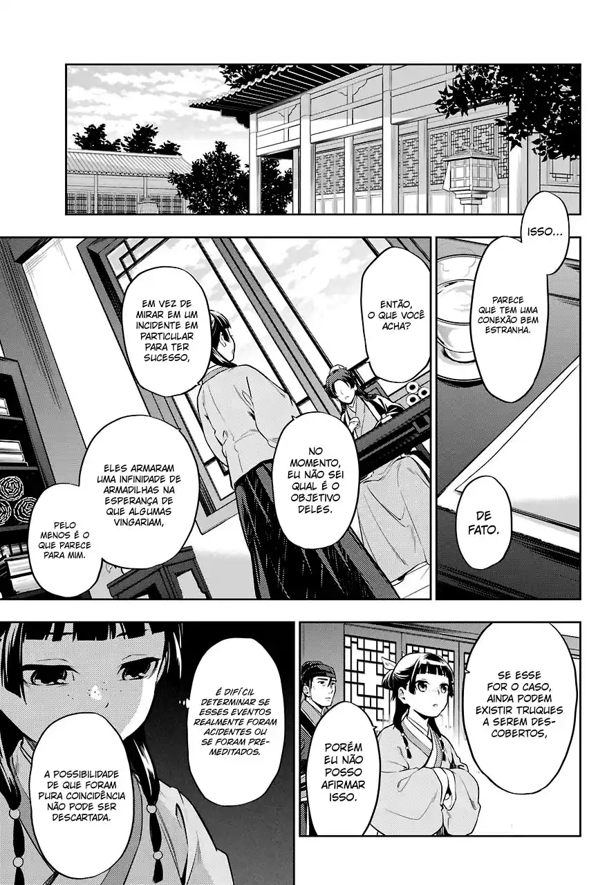 Read The Apothecary Diaries PT Manga Online