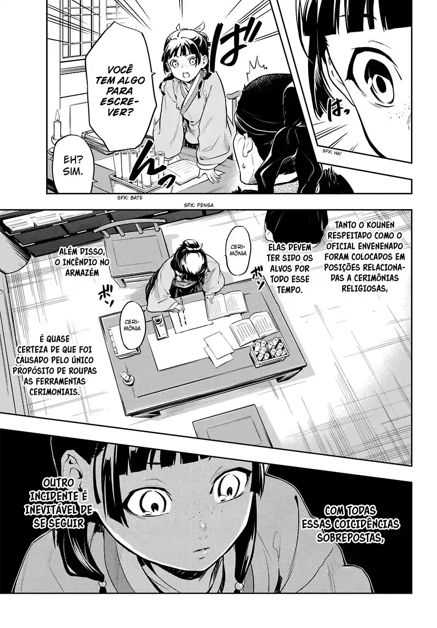 Read The Apothecary Diaries PT Manga Online