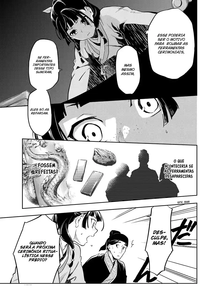 Read The Apothecary Diaries PT Manga Online