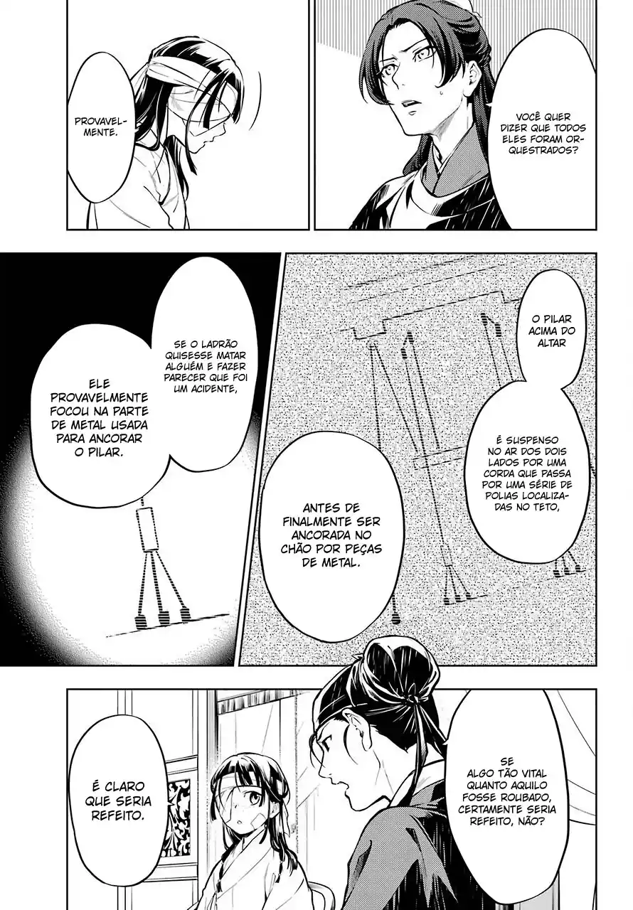 Read The Apothecary Diaries PT Manga Online