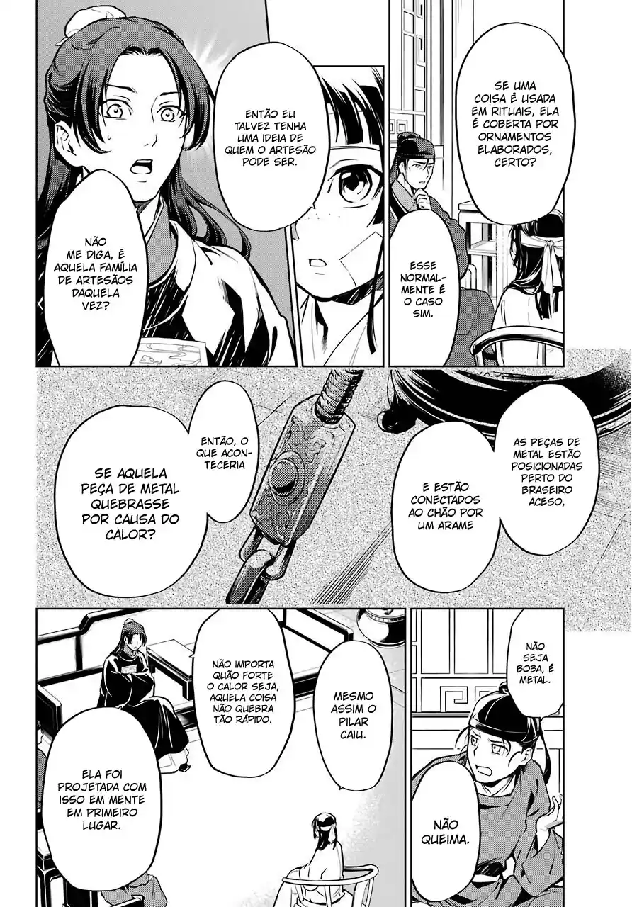 Read The Apothecary Diaries PT Manga Online
