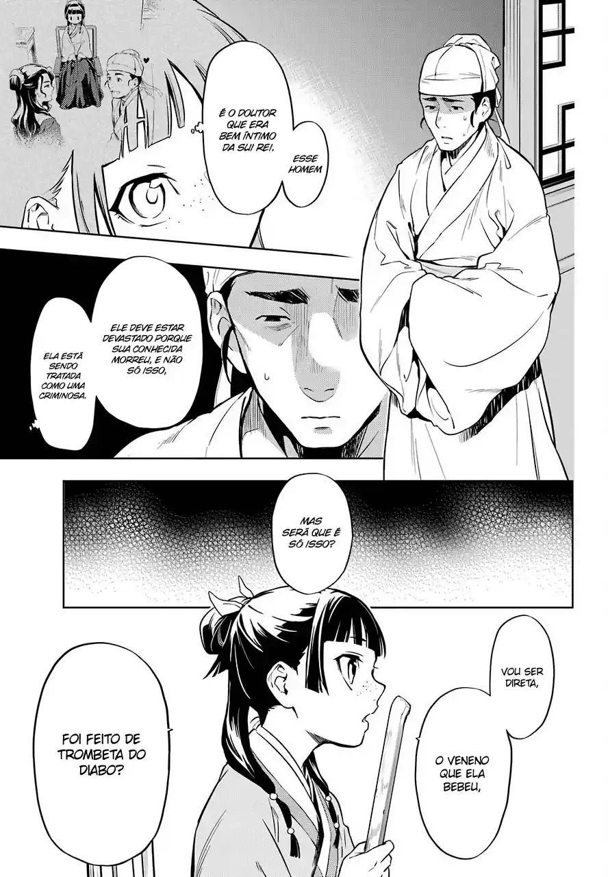 Read The Apothecary Diaries PT Manga Online