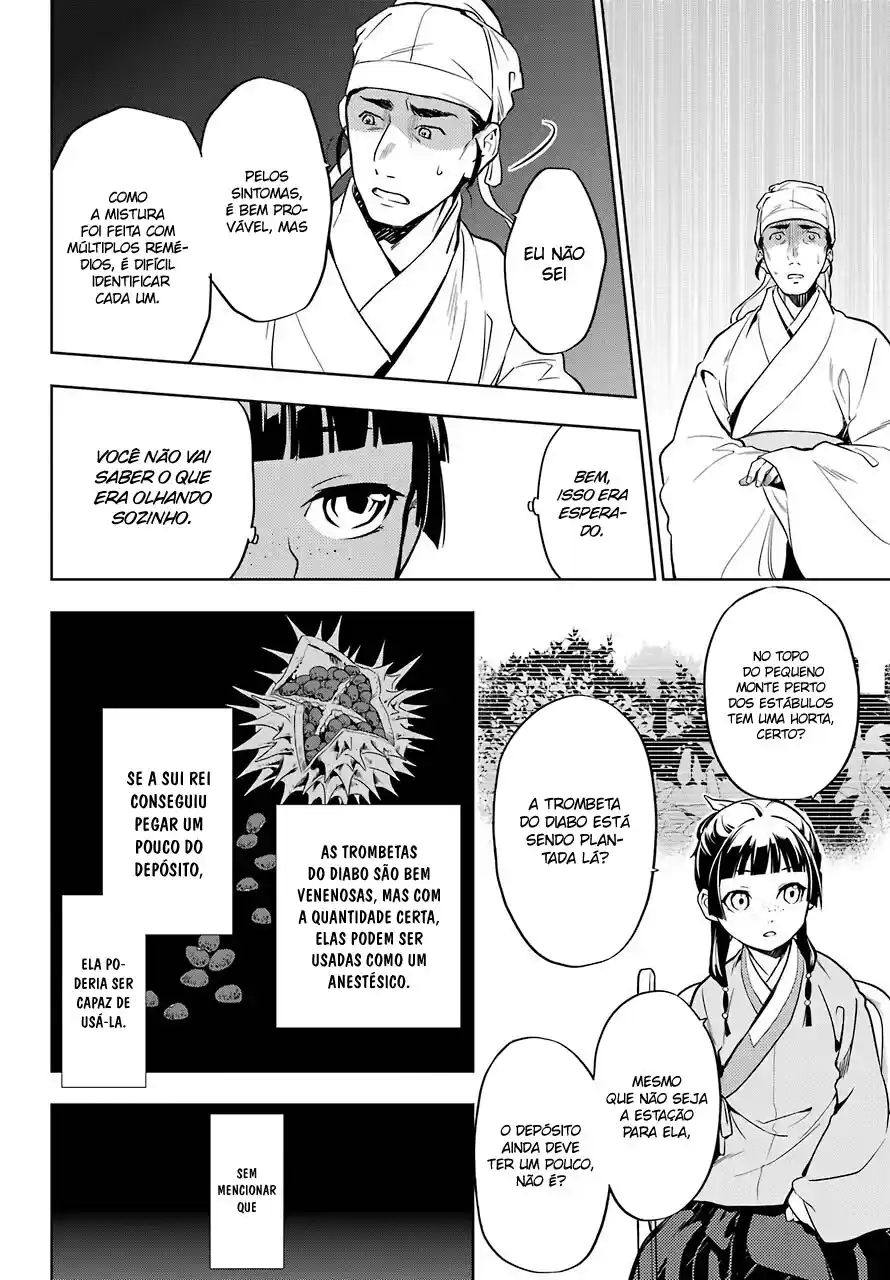 Read The Apothecary Diaries PT Manga Online