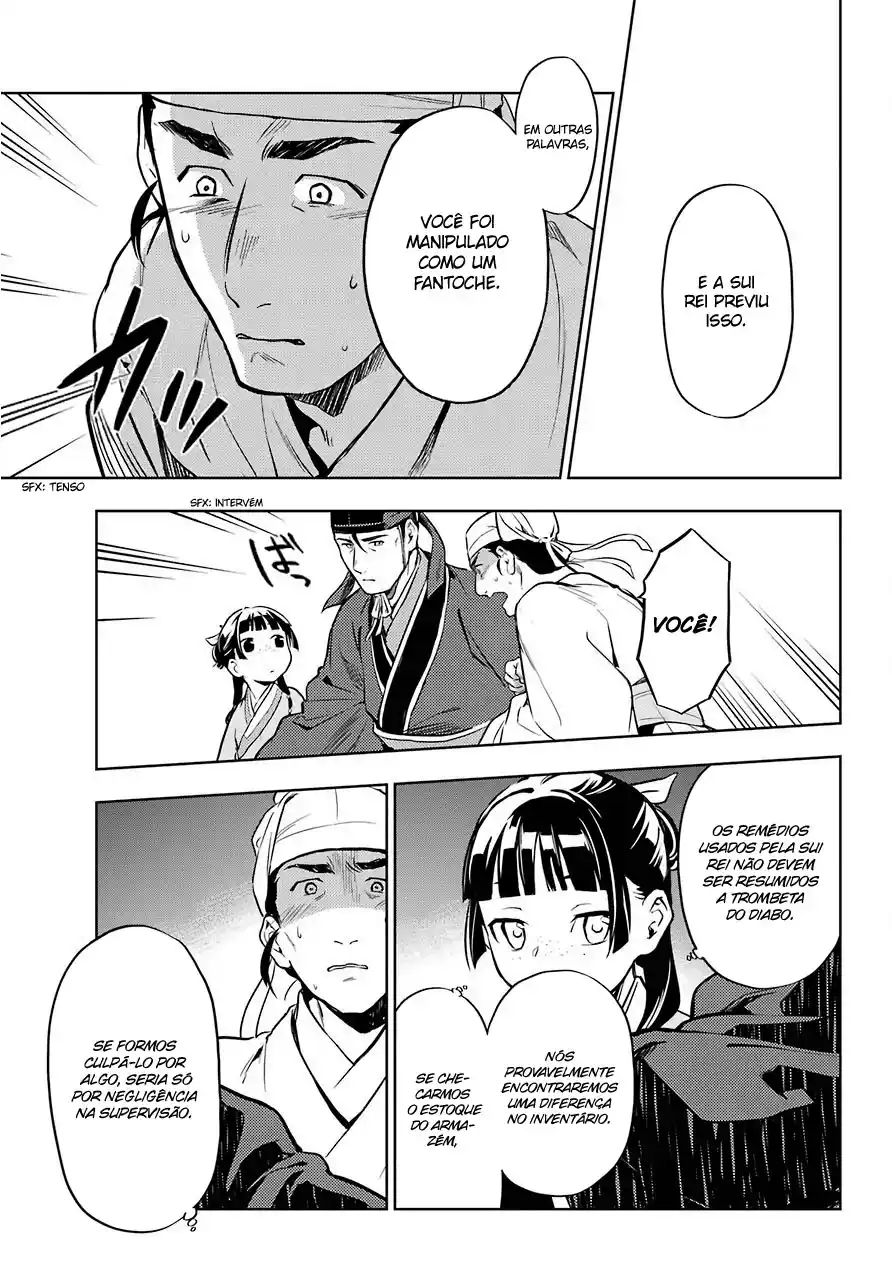 Read The Apothecary Diaries PT Manga Online