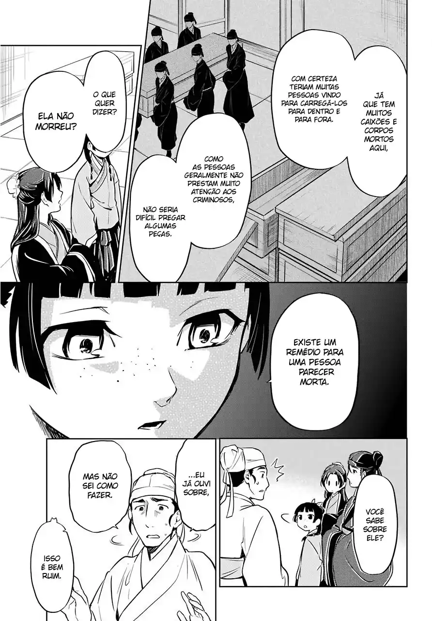 Read The Apothecary Diaries PT Manga Online