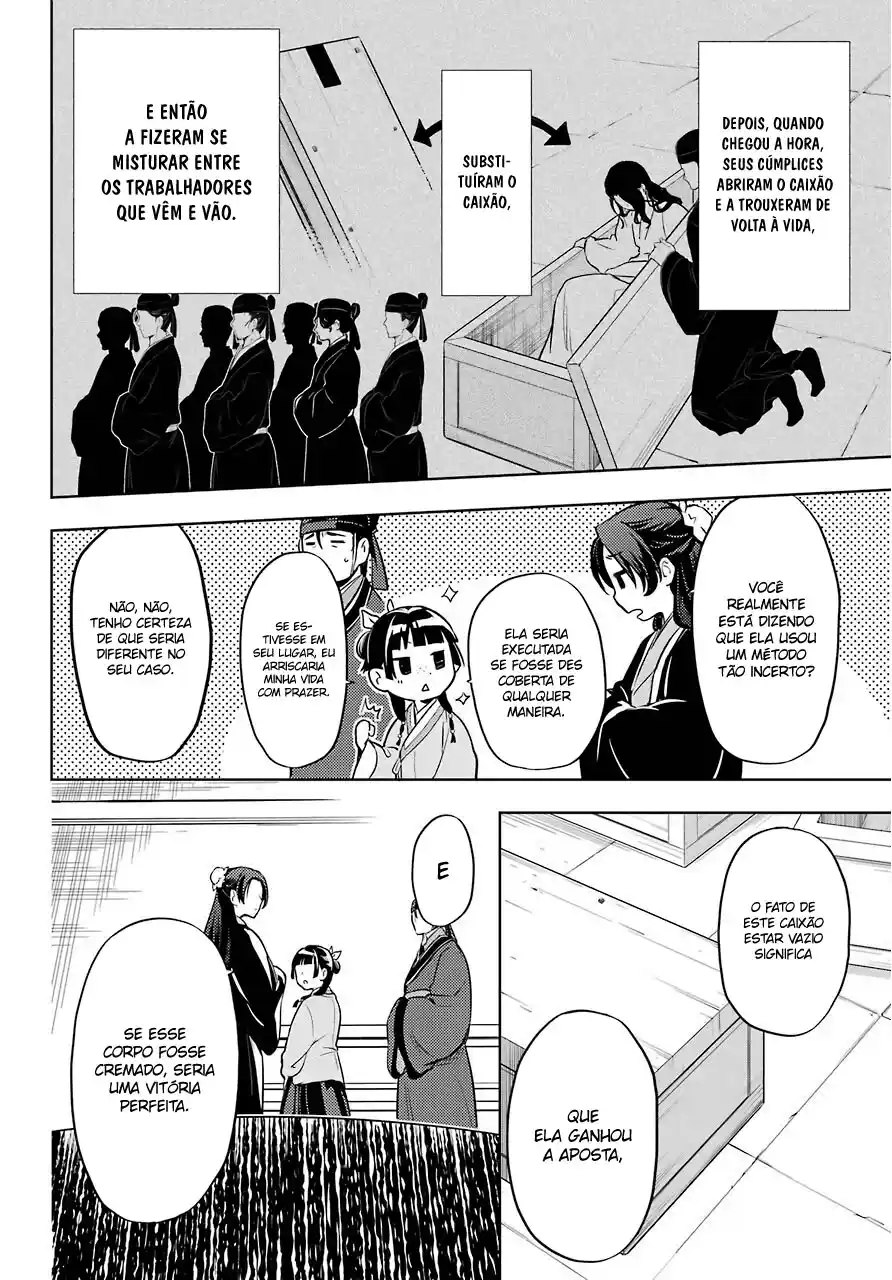 Read The Apothecary Diaries PT Manga Online
