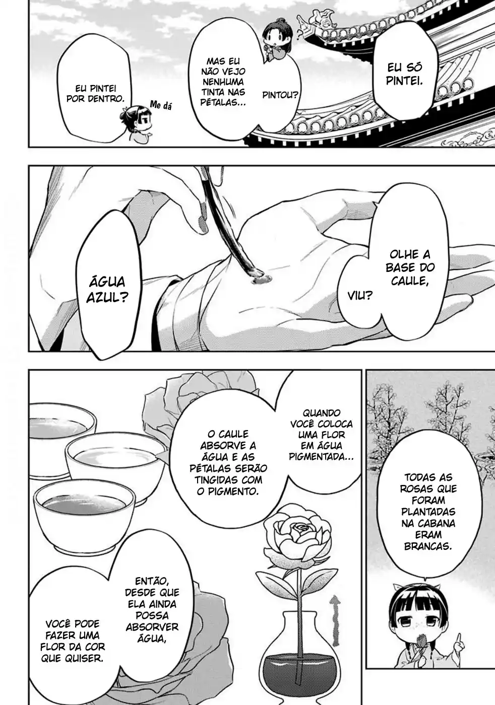 Read The Apothecary Diaries PT Manga Online