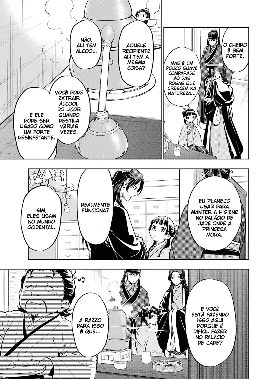 Read The Apothecary Diaries PT Manga Online