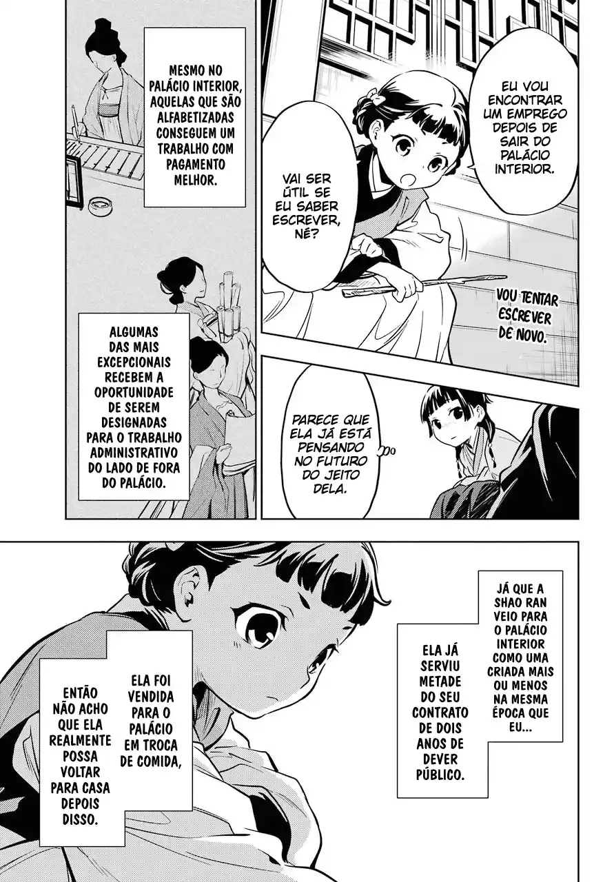 Read The Apothecary Diaries PT Manga Online