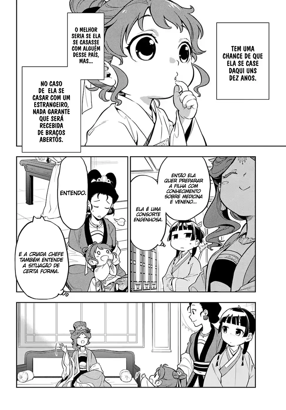 Read The Apothecary Diaries PT Manga Online