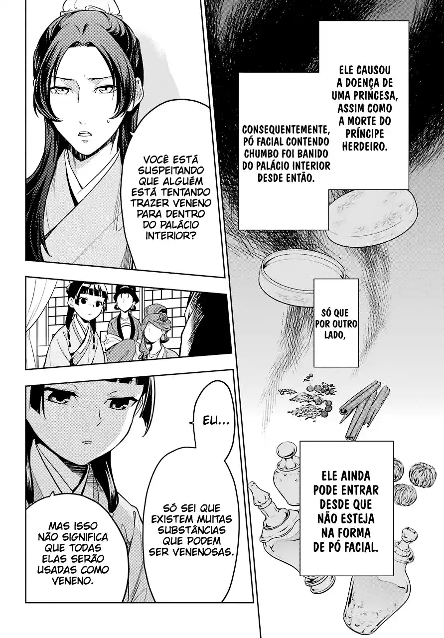 Read The Apothecary Diaries PT Manga Online