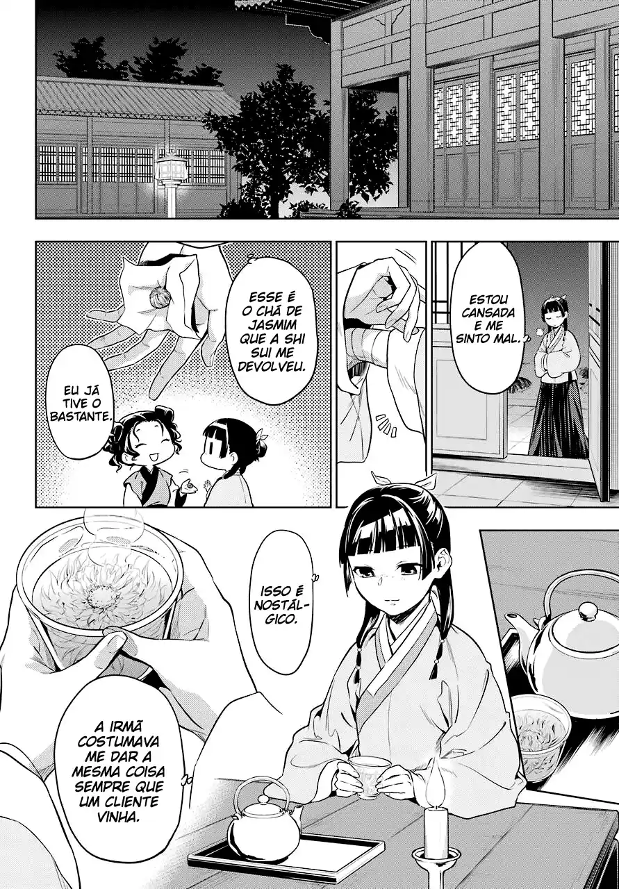 Read The Apothecary Diaries PT Manga Online